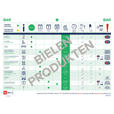 Hygiëneplan Bar 1-1