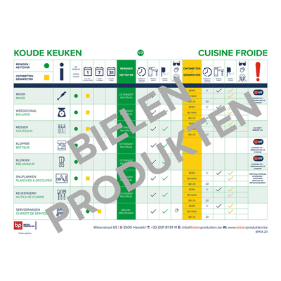 Hygiëneplan Koude Keuken 1-3
